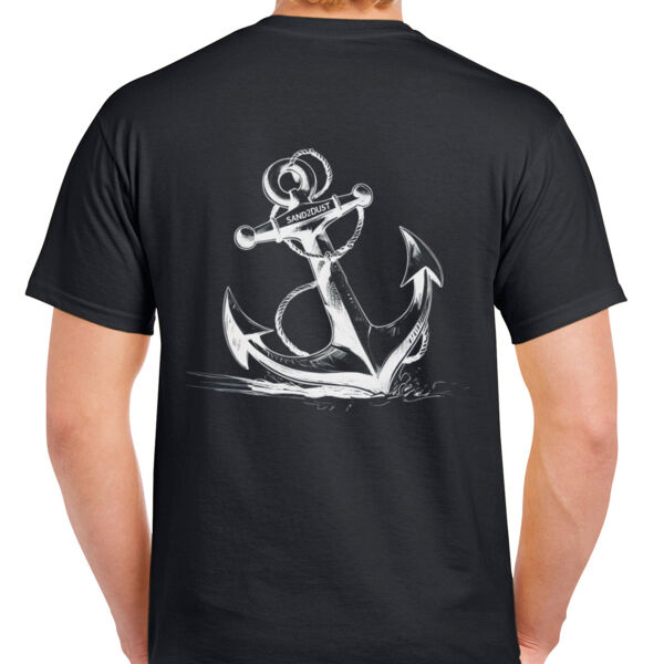S2D Anchor Thumbnail